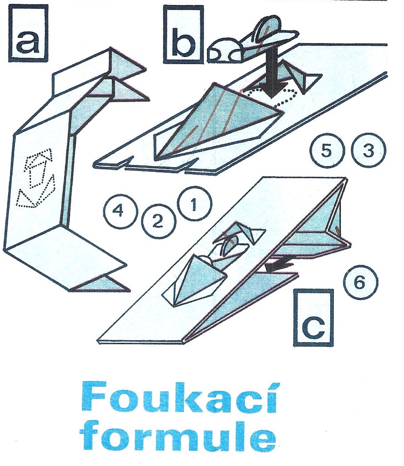 Papierový model Fúkacie formule