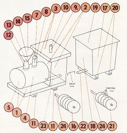 Papierový model Vláčik koľajáčik - Veselá mašinka