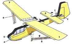 Papierový model Hádzadlo LF-109 Pionier