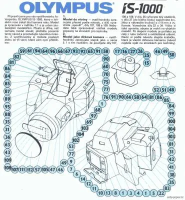 Papierový model - Olympus IS-1000, alebo hra cesta pokroku + Zoo pre najmladších