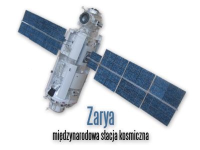 Papierový model - ISS - modul Zarya
