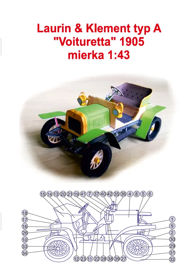 Papierový model - Laurin & Klement typ A Voituretta 1905